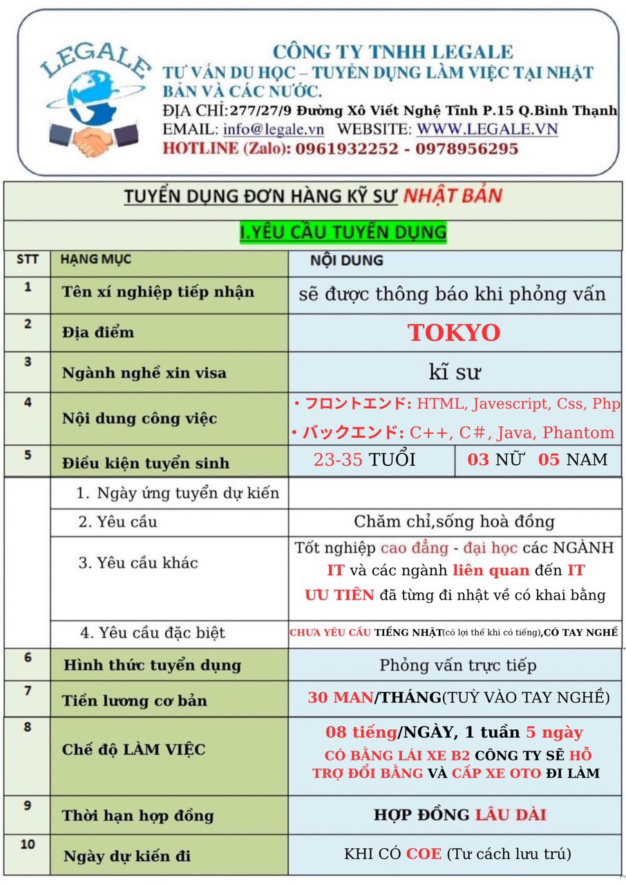 Đơn hàng Kỹ sư Nhật Bản đi Tokyo