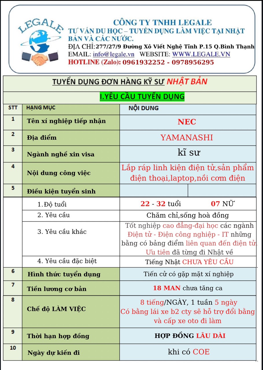 Đơn hàng Kỹ sư Nhật Bản xí nghiệp NEC