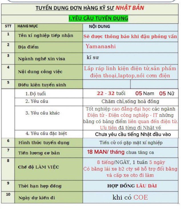 Xuất Khẩu Lao Động Legale - Kết nối tương lai