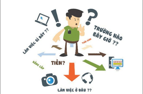 Du học Nhật Bản – Nên chọn ngành gì để du học?
